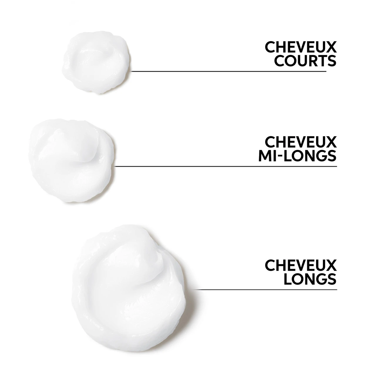 Conditionneur Nutri Curls Wella 200ml – Image 5