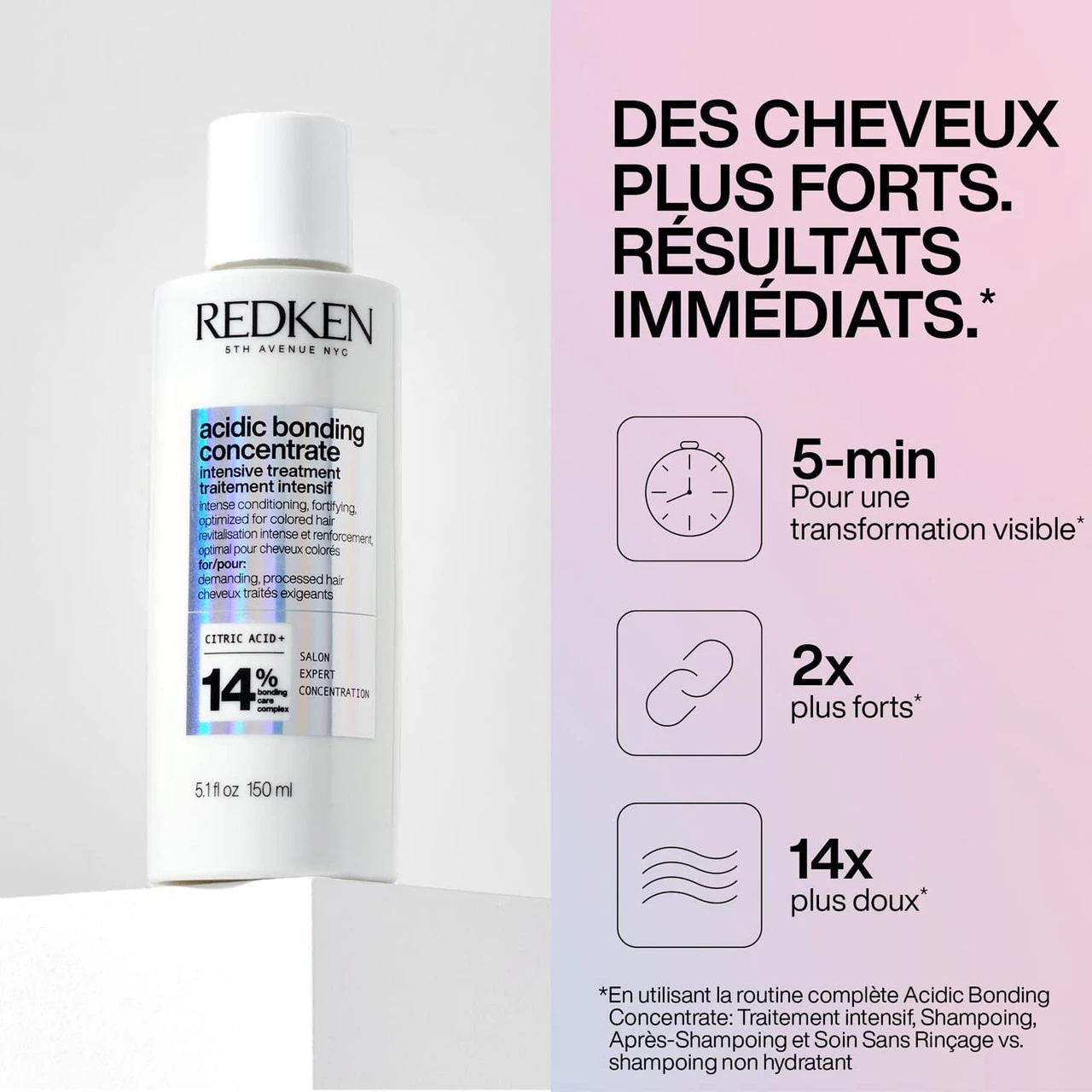 Intensive Traitement Profond Acidic Bonding Concentrate Redken 150ml – Image 2