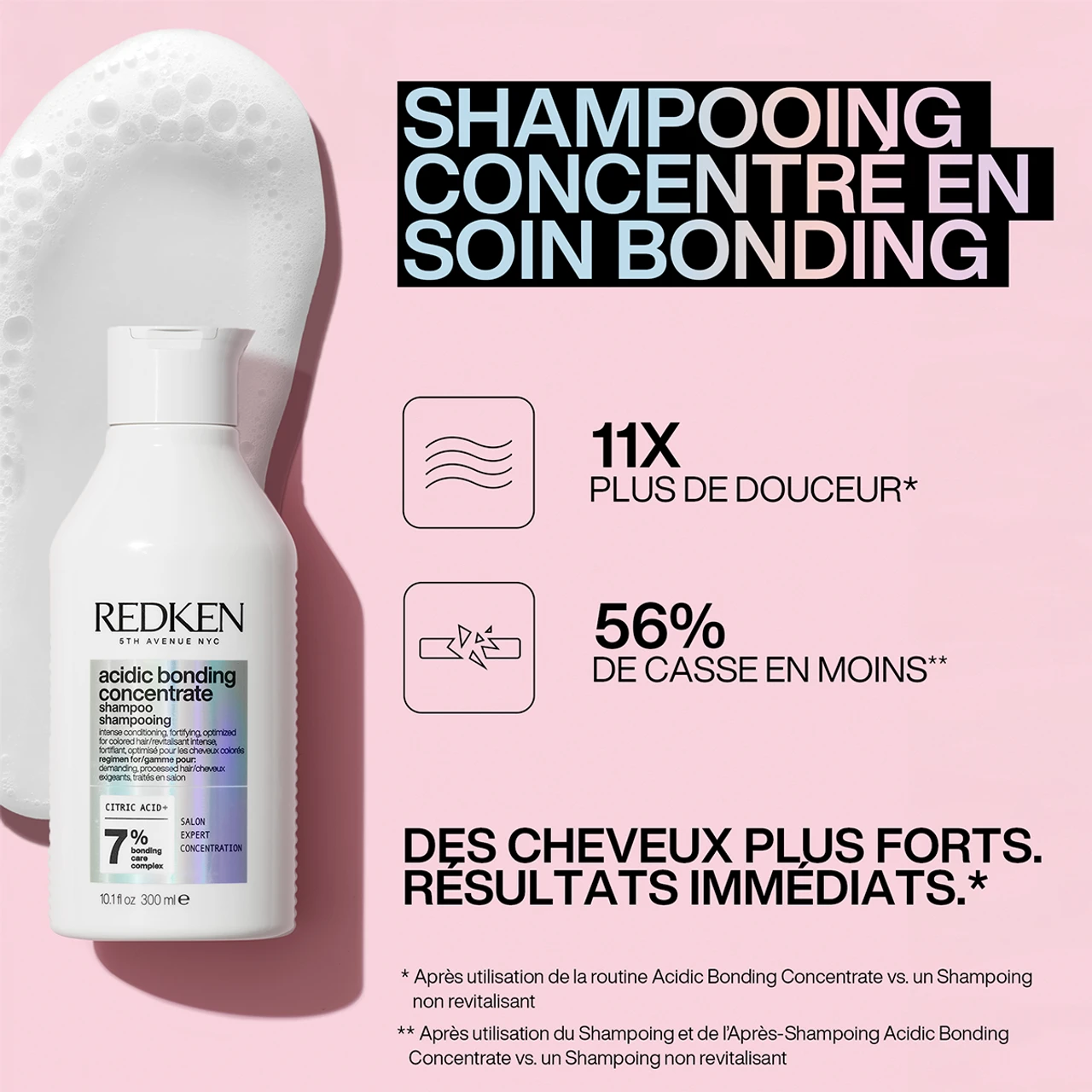 Shampooing Acidic Bonding Concentrate Redken 300ml – Image 2